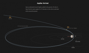 Juno_2