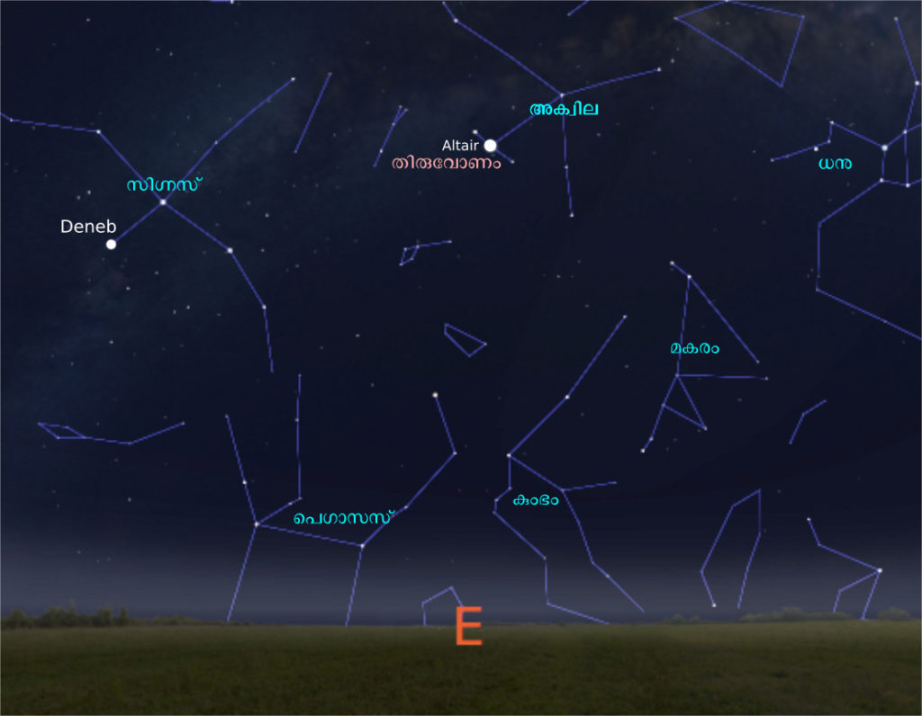 East Sky august