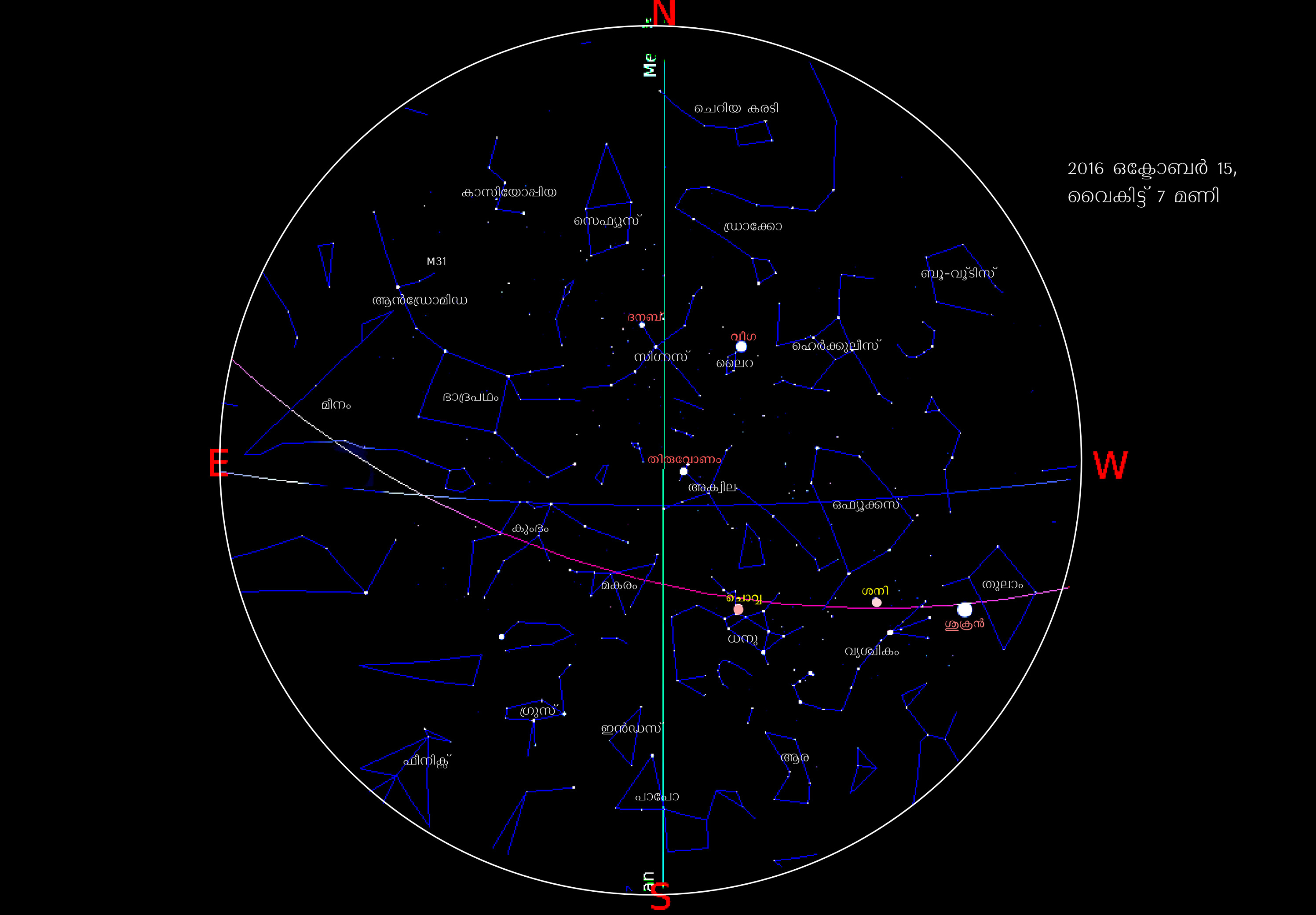 Stellarium.org, Sanu N sky-map-10_2016