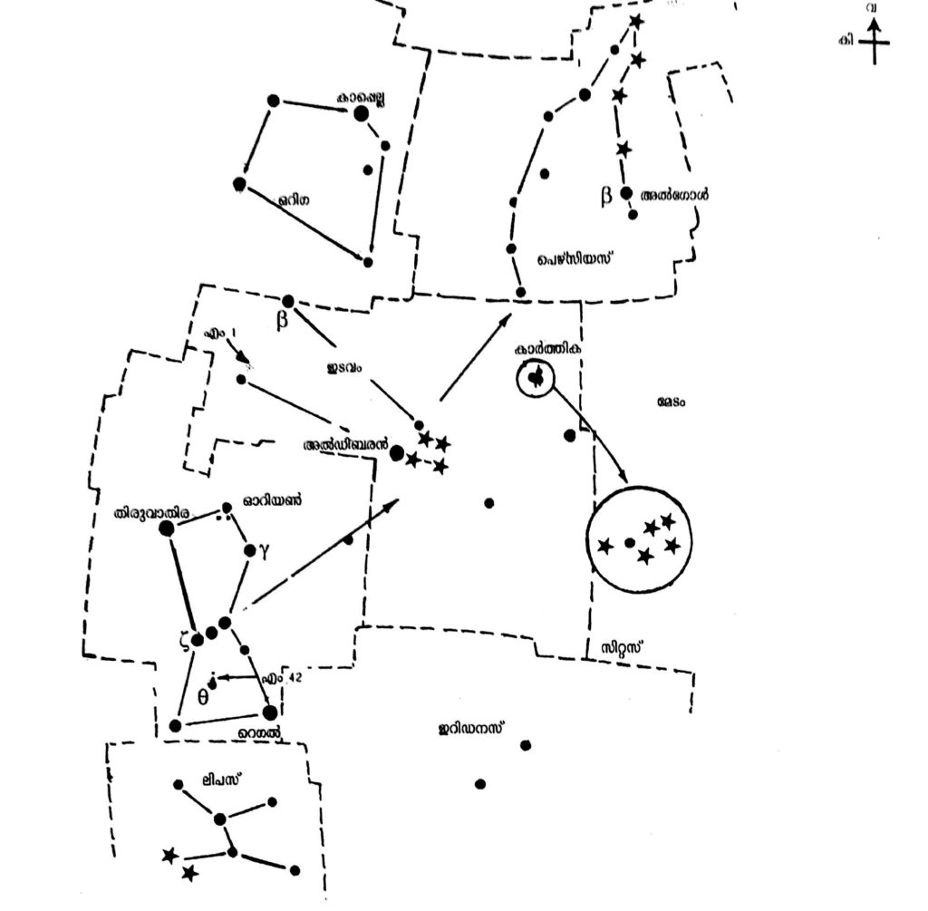 orion-and-other-constellations
