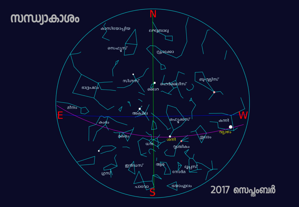 എന്. സാനു