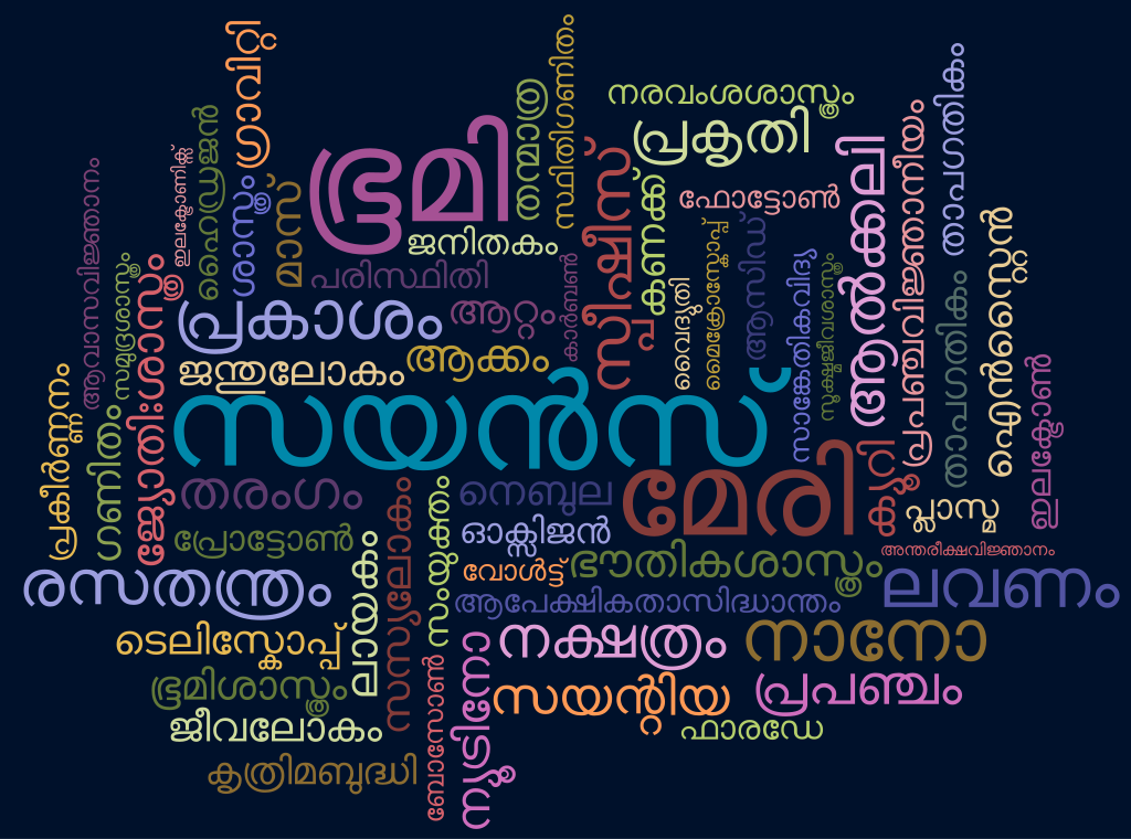 life-malayalam-quotes-straight-from-the-heart-islamic-quotes